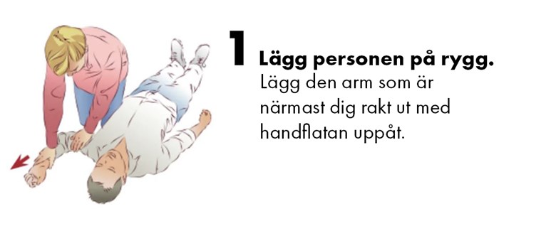 Illustration över hur man lägger någon i stabilt sidoläge. Text på bilden: Lägg personen på rygg. Lägg den arm som är närmast dig rakt ut med handflatan uppåt.