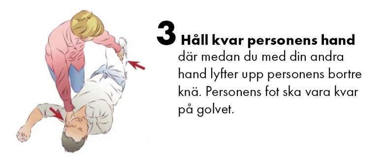 Illustration över hur man lägger någon i stabilt sidoläge.