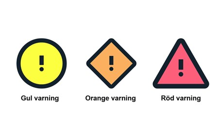 Smhi:s symboler för gul, orange och röd varning.